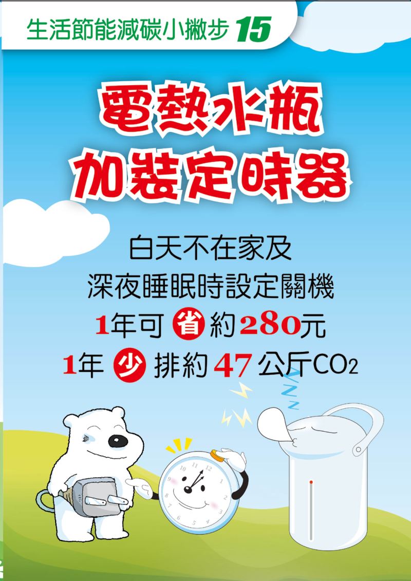 生活節能小撇步15